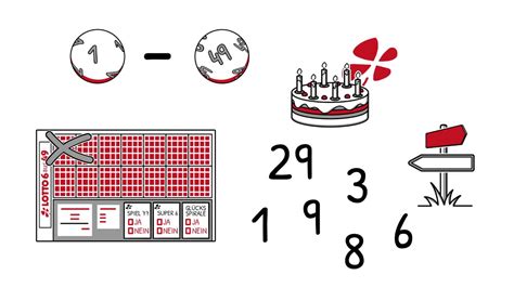 Der annahmeschluss für lotto „6 aus 49 unterscheidet sich zudem geringfügig in einigen. 59 HQ Photos Wann Wird Lotto Gezogen / Haufige Lottozahlen ...