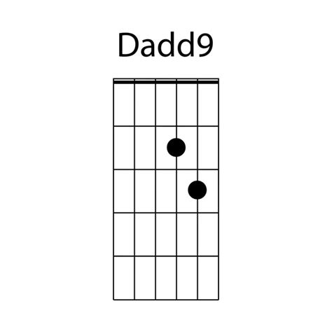 Premium Vector Dadd9 Guitar Chord Icon