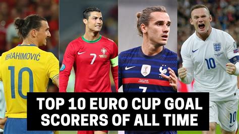 top 10 euro cup goal scorers of all time 1960 2021 youtube