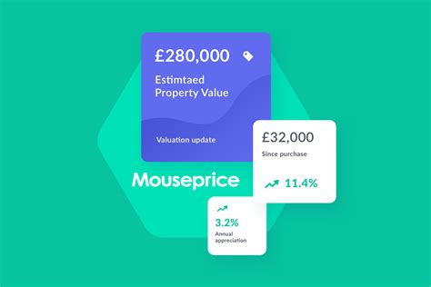 Mouseprice And Moneyhub Announce Automated Home Valuation Model
