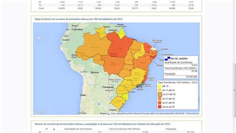 o mapa da violência no brasil já está na internet