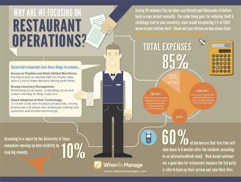 Startup Business Plan For A Restaurant Management Guru Restaurant