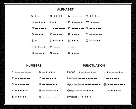 Morse Code Printable