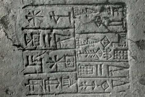 Antiguos Sistemas De Escritura Ii Cuneiforme Sumerio Parte 1 Elantro