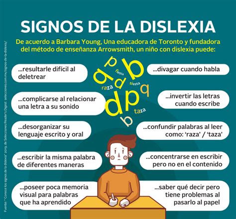 Hoy Se Celebra El Día Mundial De La Dislexia En Qué Consiste Esta