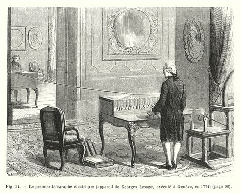 The First Electric Telegraph A Device By Georges Lesage Executed In