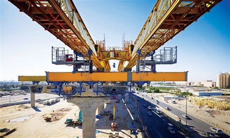 Well shyang machinery co., ltd. Project profile: Kuwait City road development works ...
