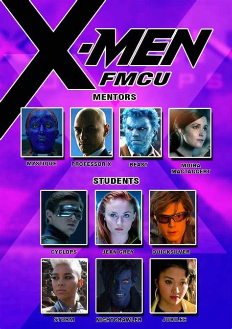 Pin On X Men Movies