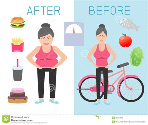 Fat And Slim Woman Figure Before And After The Diet