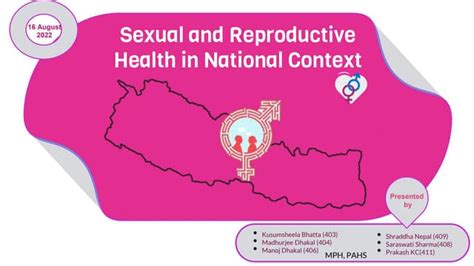 Sexual And Reproductive Health In Context Of Nepal Ppt