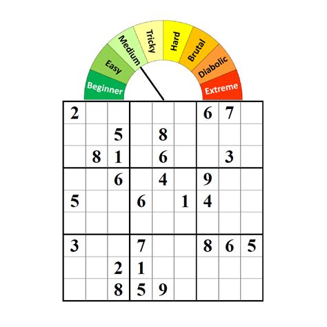 how to solve the diabolical sudoku in the daily telegraph