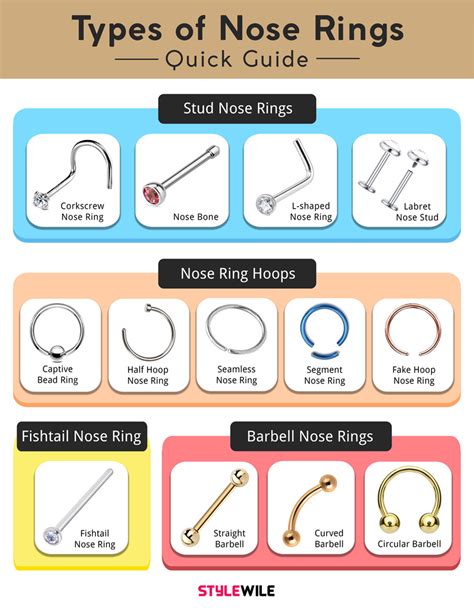 Sale How To Put In A Corkscrew Nose Ring In Stock