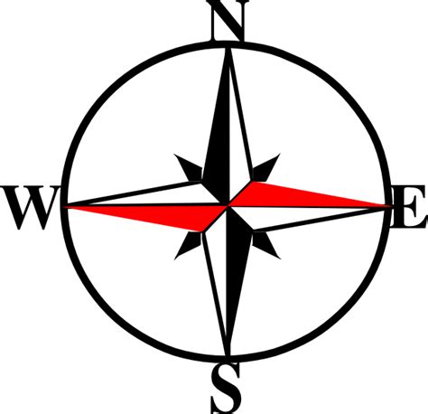 Compass Clipart West Compass Compass West Compass Transparent Free For
