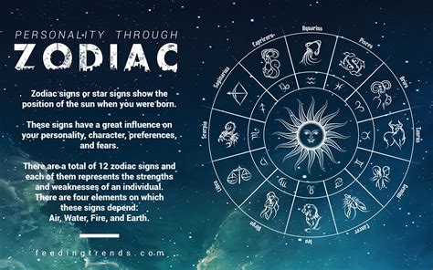 12 Zodiac Signs That Will Tell Your Personality