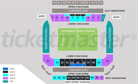 Mcdonald Jones Stadium Seating Map Newcastle Stadium Austadiums