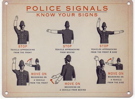 Police Signals Know Your Signs Metal Sign Nostalgic Vintage Retro