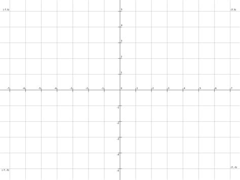 Graph Clipart Cartesian Plane Graph Cartesian Plane Transparent Free