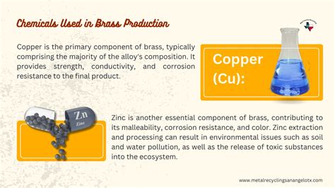 Ppt Brass Recycling Understanding Brass Composition Powerpoint