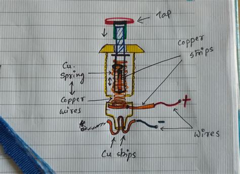 How To Make A Push Button Switch 7 Steps With Pictures Instructables