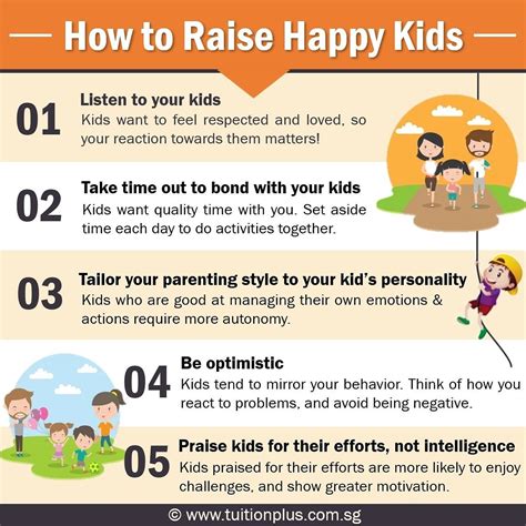 5 Useful Tips On How To Raise Happy Kids