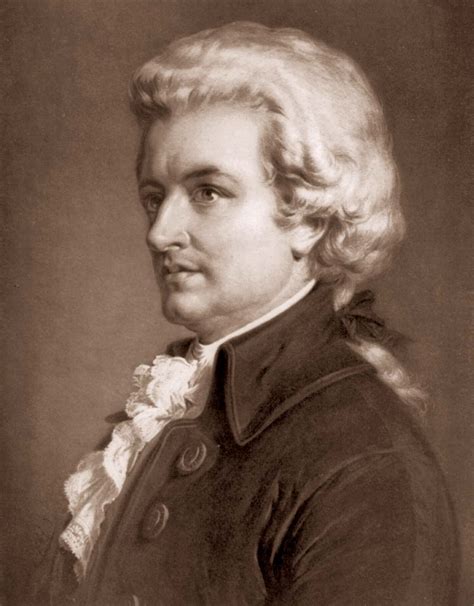 Learn more about mozart in this article. Symphony - Mozart | Britannica