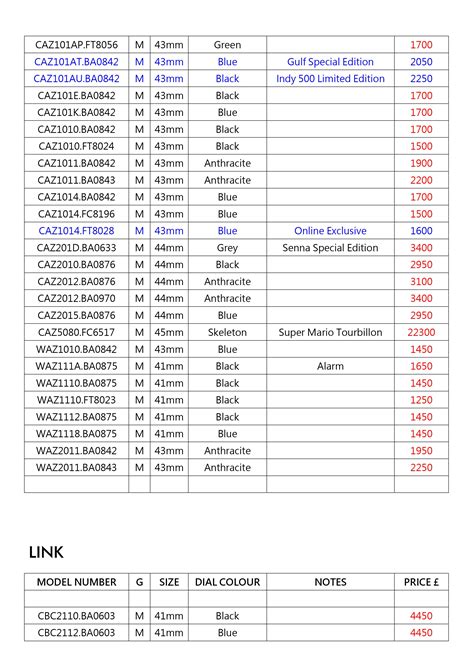 TAG HEUER ENTHUSIAST: PRICE LIST: TAG Heuer Price List - July 2023