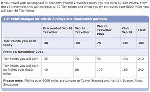 Ba Executive Club Changes Announcement Of New Tier Point Earnings For