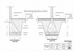 Kedalaman Pondasi Batu Kali