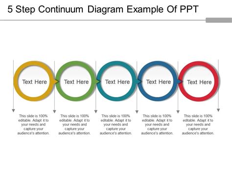 5 Step Continuum Diagram Example Of Ppt Templates Powerpoint Slides