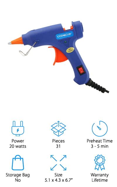 10 Best Hot Glue Guns 2020 Buying Guide Geekwrapped