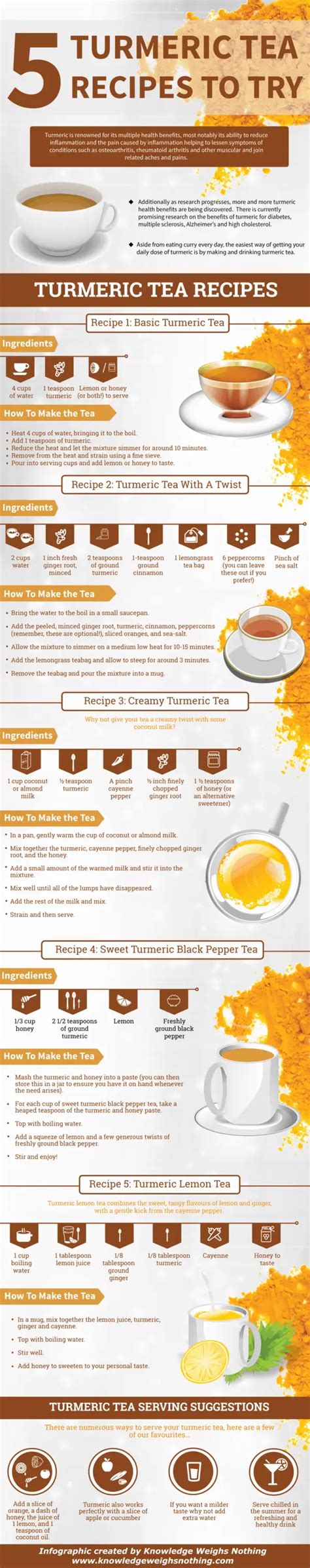 5 Turmeric Tea Recipes Plus The Health Benefits Of Turmeric