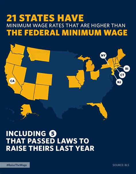 21 States Are Ahead Of The Minimum Wage Curve The White House