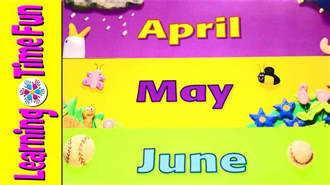 Months Of The Year Months For Kids Month Name