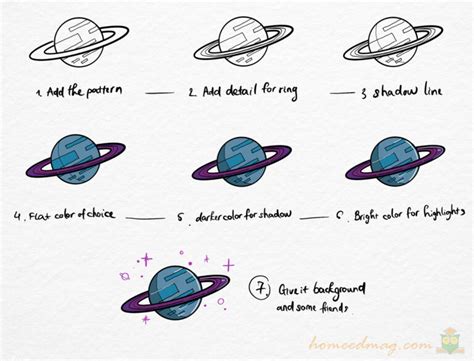 How To Draw Planets Step By Step With Photos