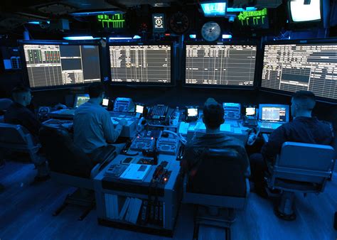 The Aviation Data Management And Control System Aboard The Uss George