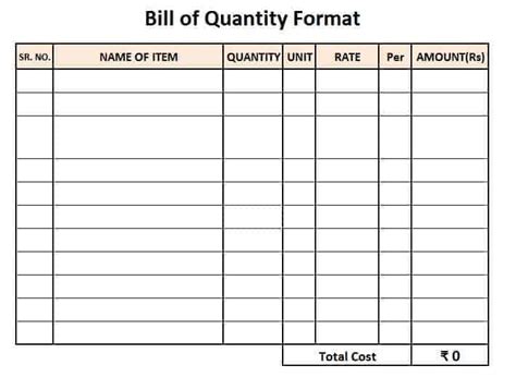 The contrast between the accounting the standard accounting format in excel contains two decimal points, a thousand separator, and locks the dollar sign to the extreme left half of the cell. Sample Boq Excel Formats - Bill Of Quantities Excel Format - hepisangat