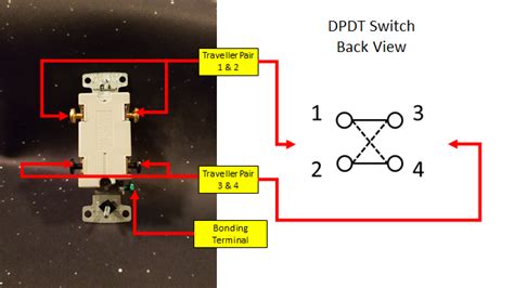 Double Pole Switch Wiring Order Online Save 40 Jlcatjgobmx