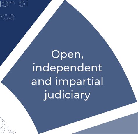 independent judiciary rule of law education centre