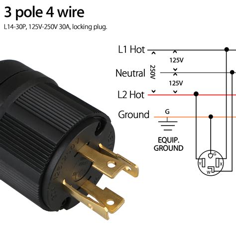 14 30p 30a 125 250v america dryer cord. L14 30r Receptacle Wiring Diagram - Wiring Diagram Schemas