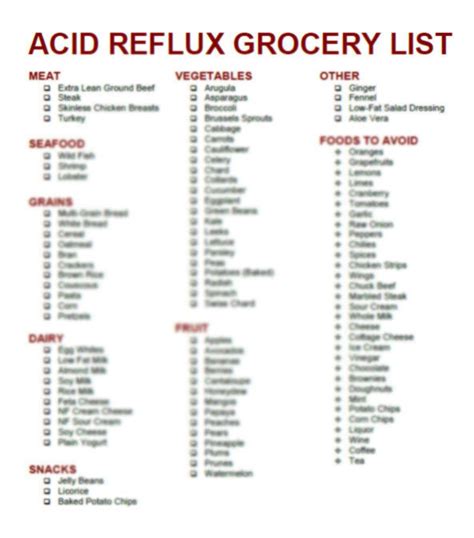 Printable 7 Day Acid Reflux Diet Pdf