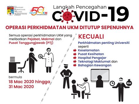 Langkah Pencegahan Covid 19 Pejabat Pro Naib Canselor Kampus Kuala Lumpur