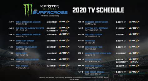 Supercross broadcast package announced for 2020 season - MotoOnline.com
