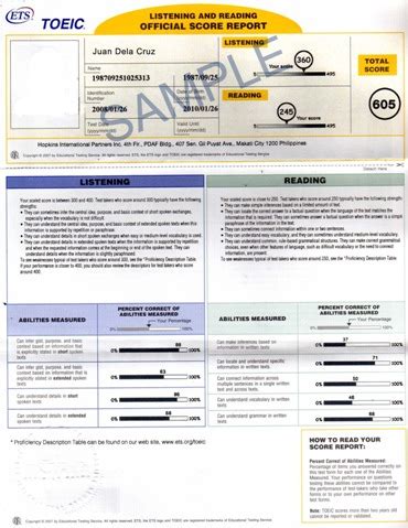 Standar Nilai Toeic Untuk Melamar Kerja Beinyu Com