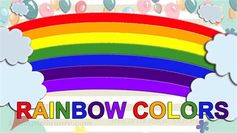 Rainbow Colors Names For Kids Draw 7 Colors Of Rainbow In Order With