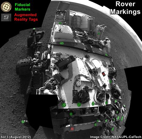 Know Your Rover Markings See Comments For Details Rcuriosityrover