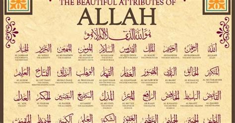 Islamic World 99 Names Of Allah