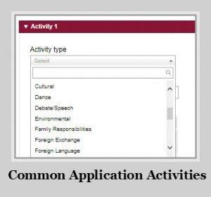 Overall, your discussion of extracurricular activities. Common Application Activities Section Strategies | College ...