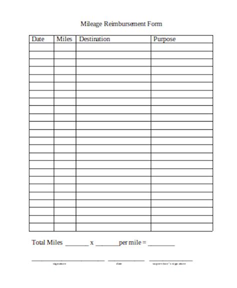 Free Sample Mileage Reimbursement Forms In Pdf Word Excel
