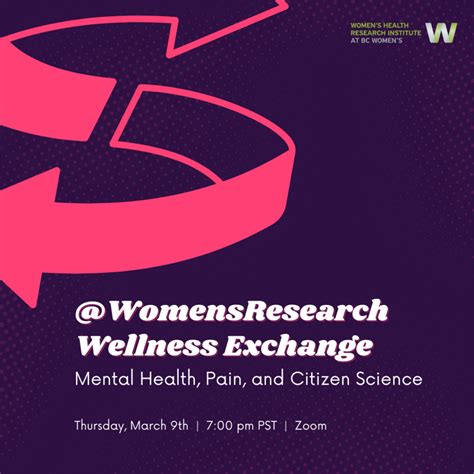 Womens Health Research Institute