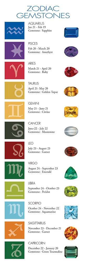 What's your zodiac sign for the april 24th? Birthstone Backups for Every Month - House of Diamonds ...
